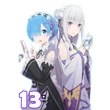 Re: Zero XL poszterek