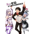 Re: Zero XL poszterek
