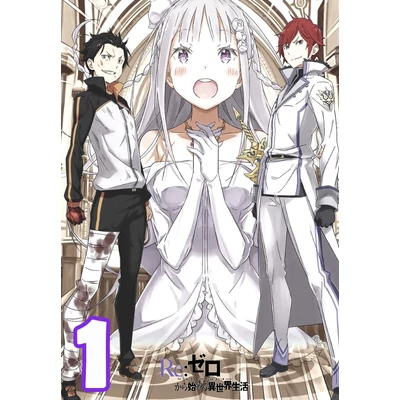 Re: Zero XL poszterek