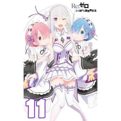 Re: Zero XL poszterek