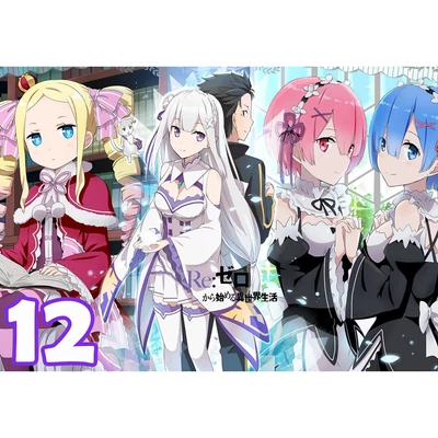 Re: Zero XL poszterek
