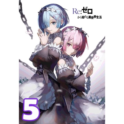 Re: Zero XL poszterek